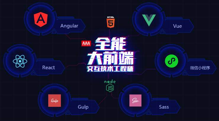 转型web前端工程师怎样学才能拿高薪？过分依赖IDE，框架成为致命点！