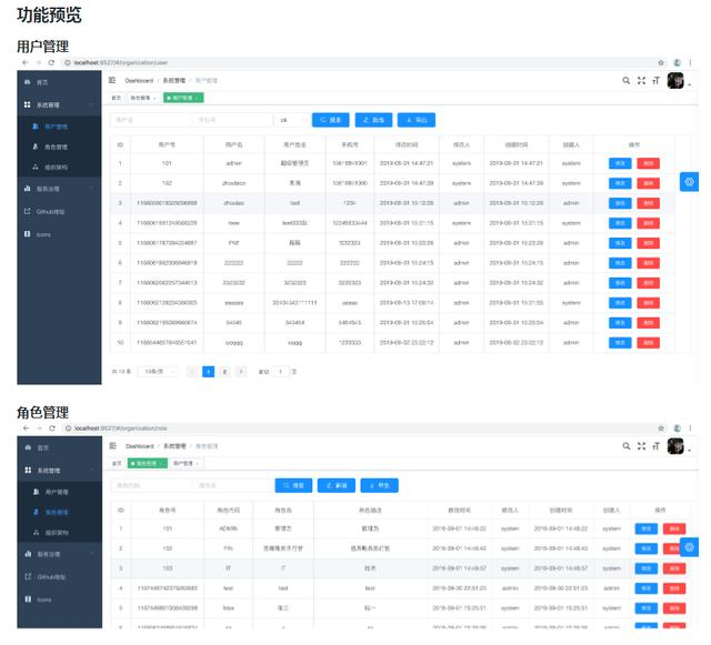 2020 年 6 月份 Github 上最热门的 Java 开源项目