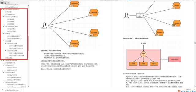 一份秀出新天际的SpringCloudAlibaba笔记，把微服务玩的出神入化