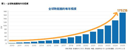 镜像网络MW——区块链之镜MirrorWorld的博客-镜像网络 挖矿