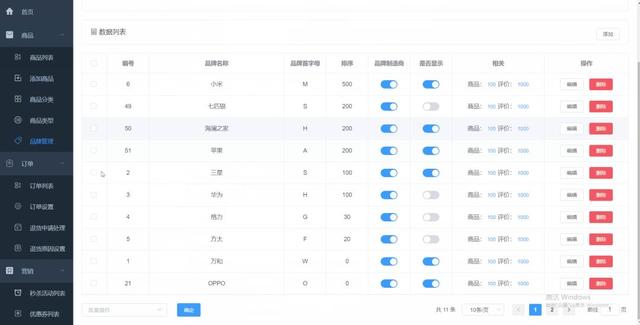 排名源码_趋势买卖指标公式源码