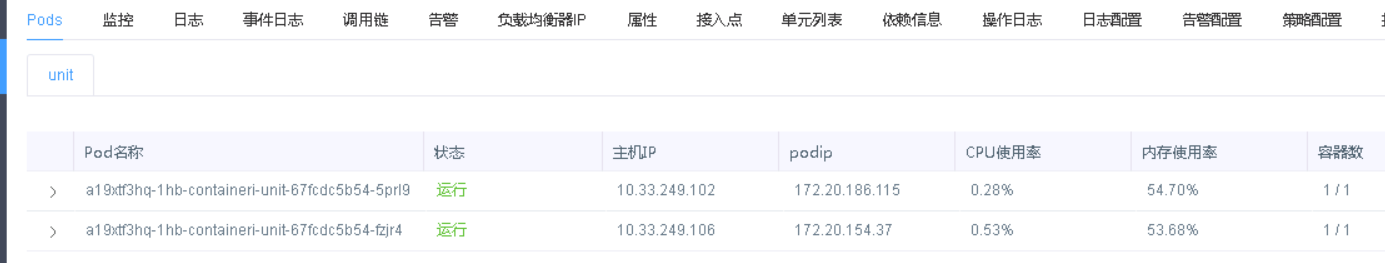 O2OA开源免费办公平台：在PAAS平台上部署O2OA开发平台