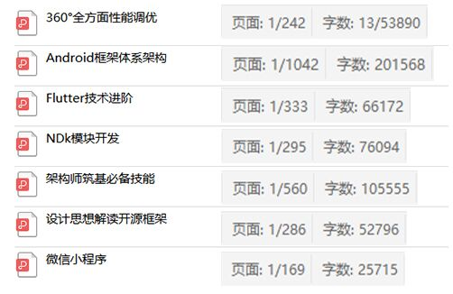 2020不同层级的Android开发者的不同行为，我们该如何进阶和规划？