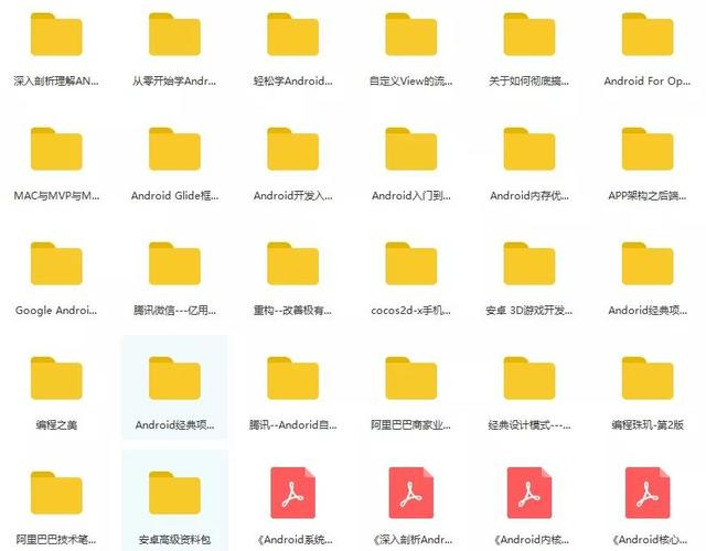 Android研发面试大厂，没想到这么难ajsliu1233的博客-
