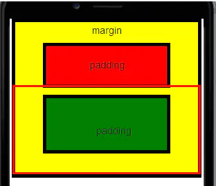 除了分别指定元素的 padding-top,padding-right,padding-bottom 和