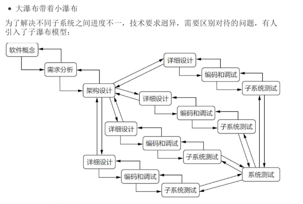 屏幕快照 2020-07-30 上午11.29.36.png