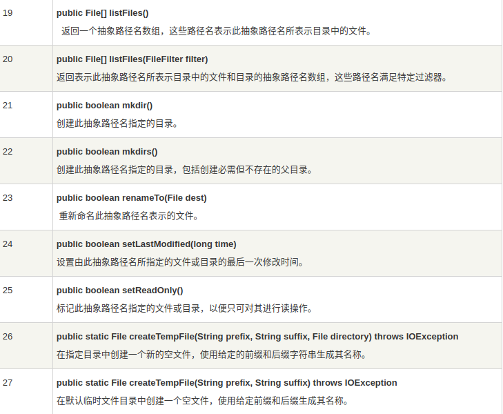 Java学习总结之Java IO系统（一）开发工具大数据开发李旭的博客-