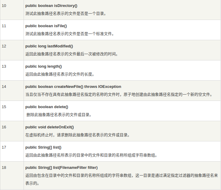 Java学习总结之Java IO系统（一）开发工具大数据开发李旭的博客-