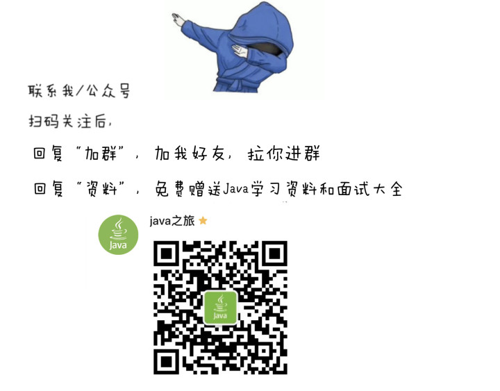 扫码关注公众号：java之旅