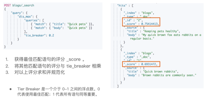 通过 Tie Breaker 参数调整