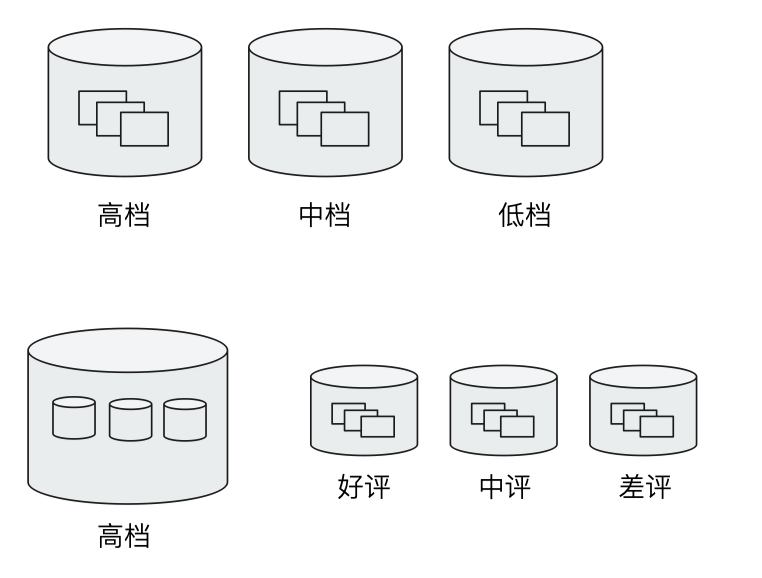 elasticsearch-aggregation-elasticsearch-aggregation-field-keyword