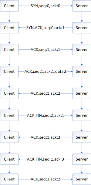 tcp-server.png