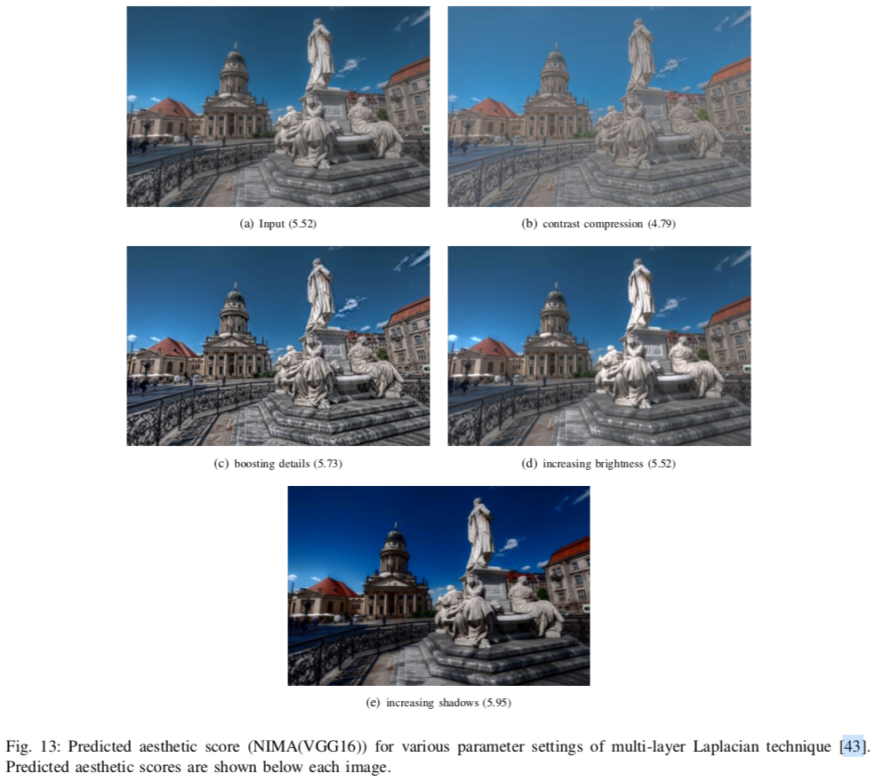 图像质量评估-NIMA（Neural Image Assessment）_nima: neural image assessment-CSDN博客