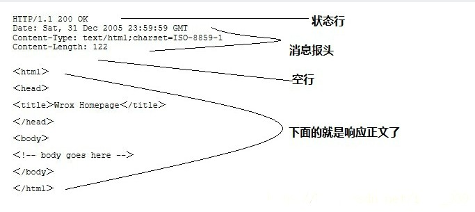 https://upload-images.jianshu.io/upload_images/2964446-1c4cab46f270d8ee.jpg?imageMogr2/auto-orient/strip%7CimageView2/2/w/1240