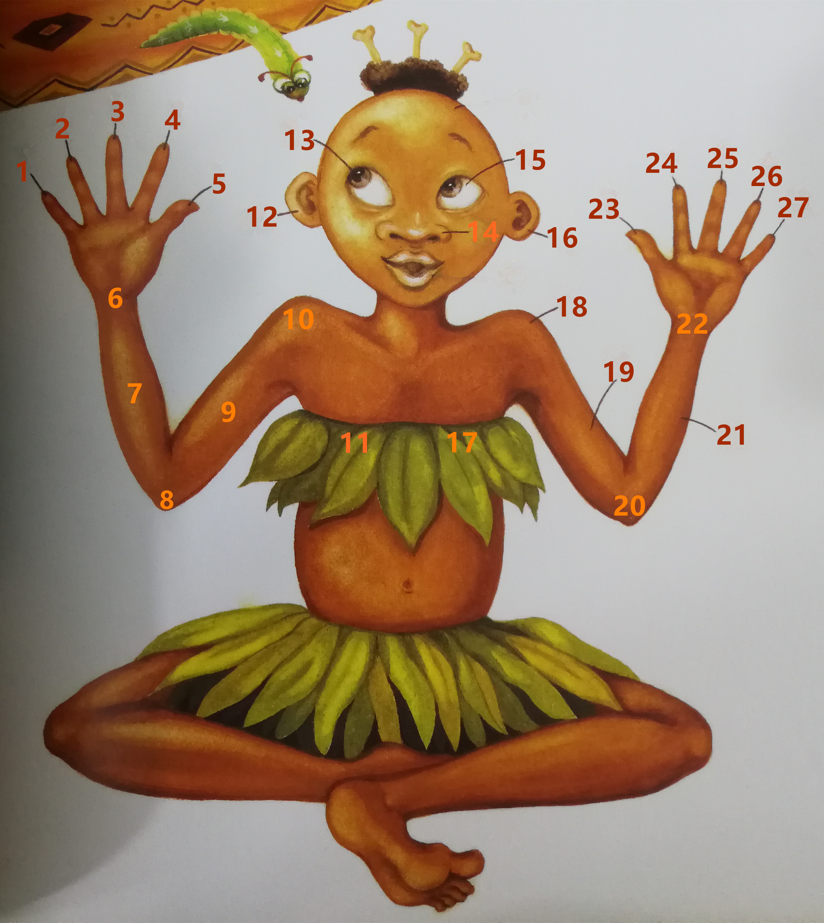 原图来自《“啊哦呜”部落和“牟尼”部落》