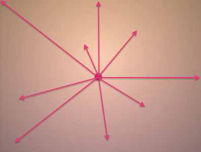 Direction vector between the center of the screen and the screen coordinates of the pixel (FIG networks, invasion deleted)