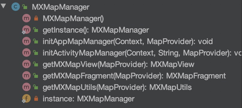 Android地图中间件manager.png
