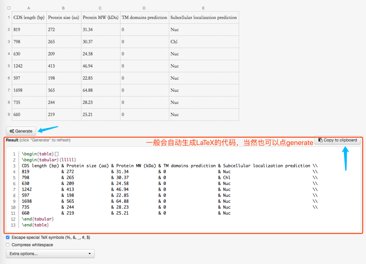 Insertar tabla en LaTex programador clic