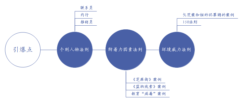 人口容量的三个特点_据2009年2月26日国家统计局公布的数据,截至2008年我国总人(3)