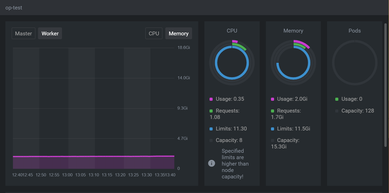 Lens 使用指南：通过 IDE 管理你的 集群_lens metricsCSDN博客