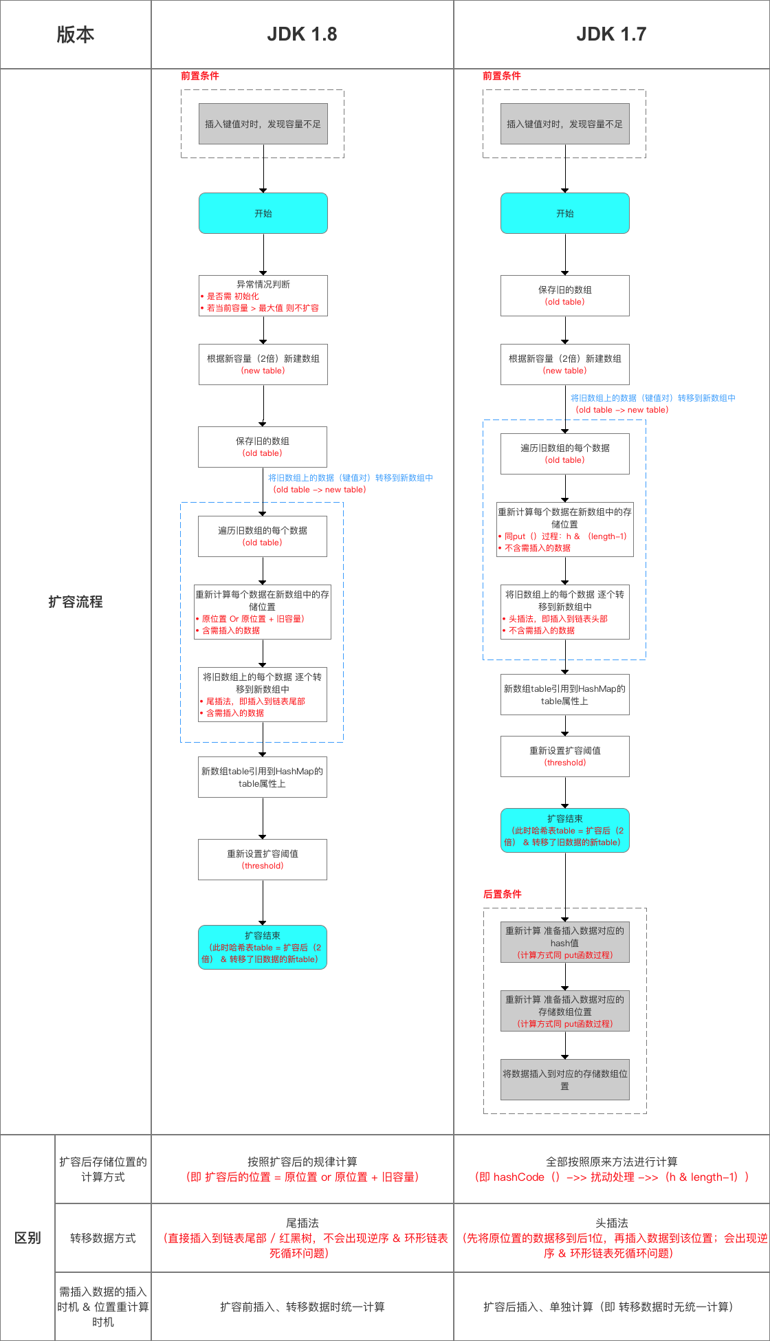 å›¾ç‰‡å‘è‡ªç®€ä¹¦App