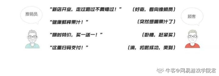 【交互设计】引导的设计理论——推销学原理AIDA模式NetEaseGame的博客-