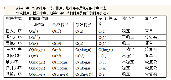 下列选项中不应计入gdp_以下哪些计入GDP(3)