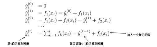 ai算法测试工程师面试_ai面试题