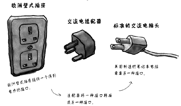 图片说明