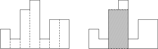 Largest Rectangle in a Histogram （动态规划+奇思妙想单调栈）求最大矩状图面积