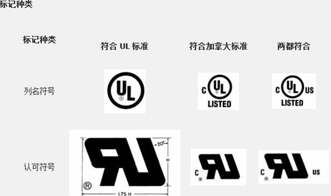 电路板上的这些标志你都知道是什么含义吗？——详解电子产品认证类型_ec, fcc, ic是什么-CSDN博客
