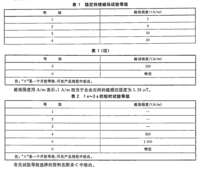 emc测试标准有哪些_emc标准体系