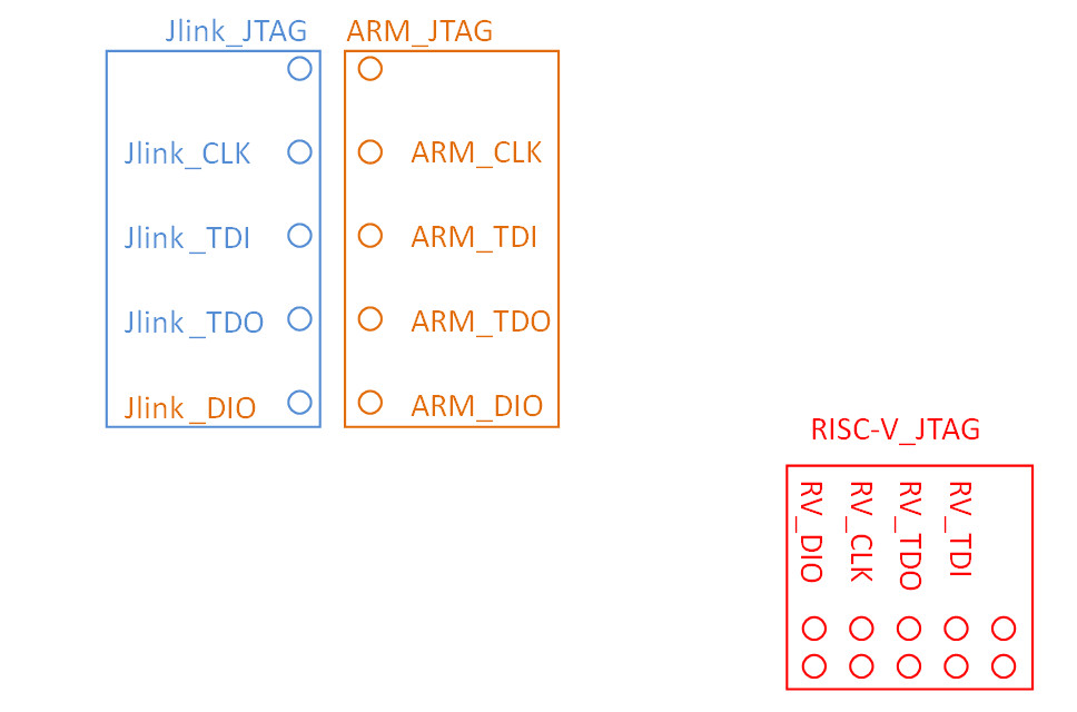 织女星开发板调试器升级为Jlink固件_jlink bulk interface-CSDN博客