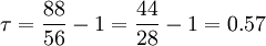 \ tau = \ frac {88} {56} -1 = \ frac {44} {28} -1 = 0.57