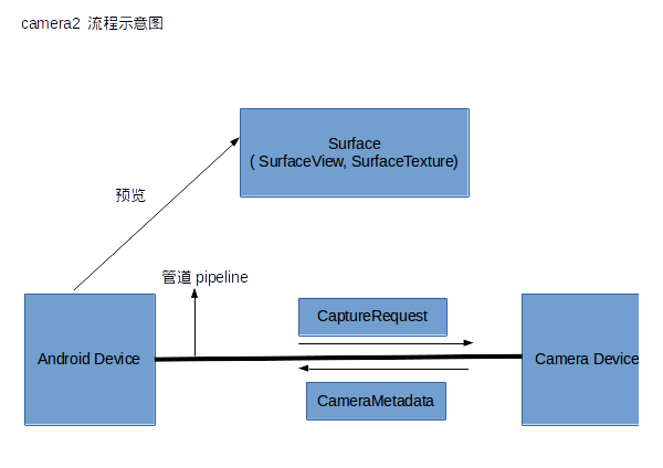 fig.1