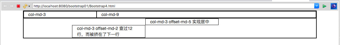 Bootstrap3实现偏移列