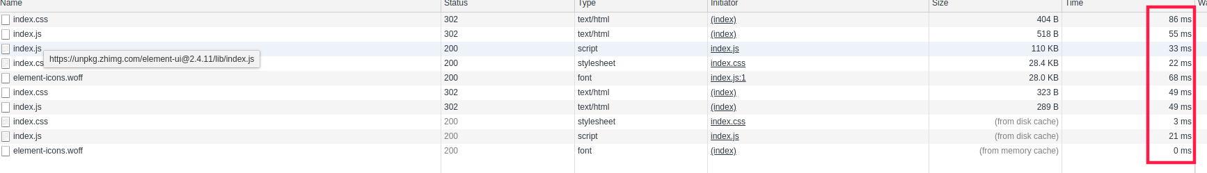 unpkg prismjs