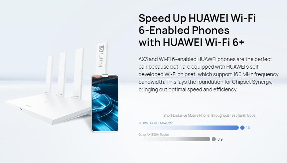 Huawei WiFi AX3 (Duad-core)