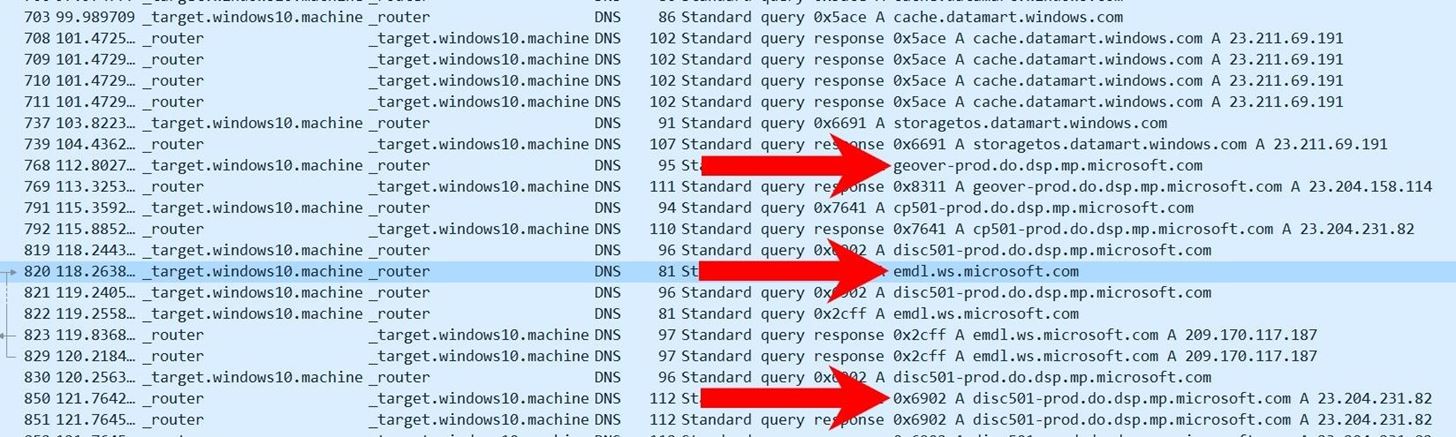 使用Microsoft.com域来绕过防火墙并执行有效载荷