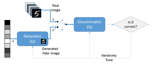 format,png