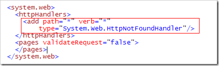 ASP.NET MVC 入门1、简介