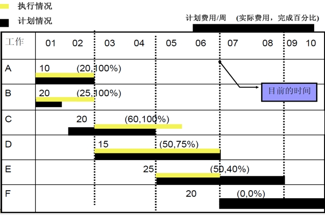 bubuko.com,布布扣