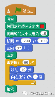 少儿创意编程（特26）用scratch画彩虹的四种方法