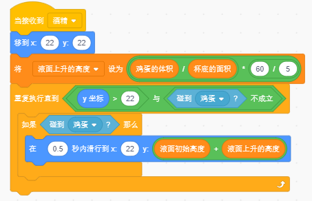 Scratch编程与物理-用Scratch学习“液体中的浮力”