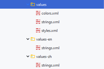 最基本所需的资源