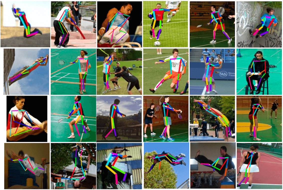 六种人体姿态估计的深度学习模型和代码总结