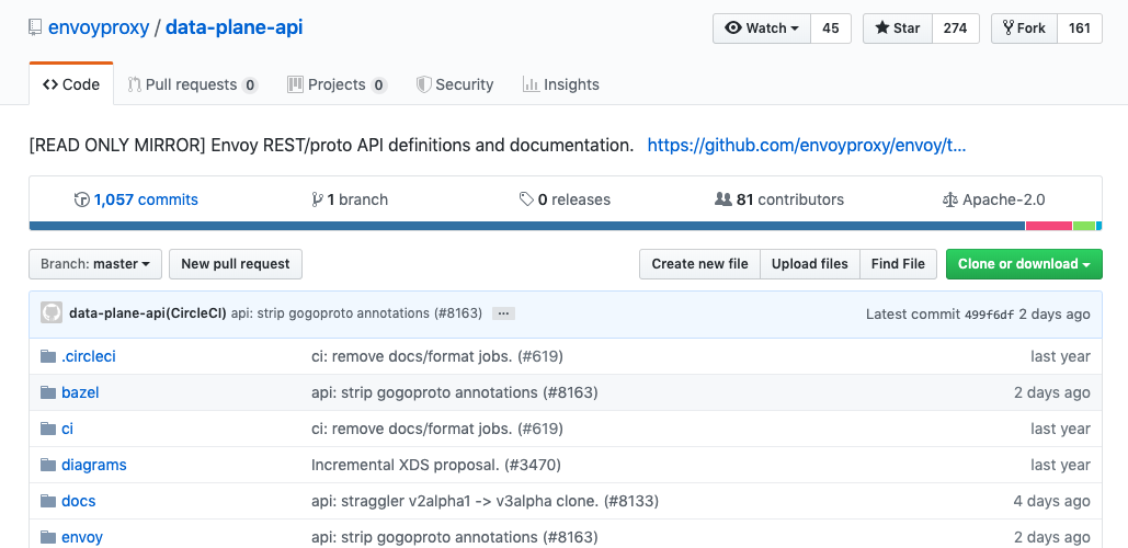 date-plane-api