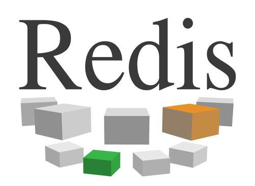 Redis16个数据库都是什么？Redis16个数据库都是什么？