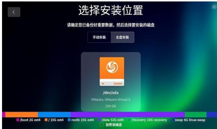 国产Linux系统UOS安装国产Linux系统UOS安装
