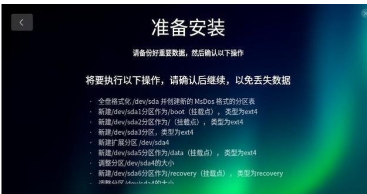 国产Linux系统UOS安装国产Linux系统UOS安装